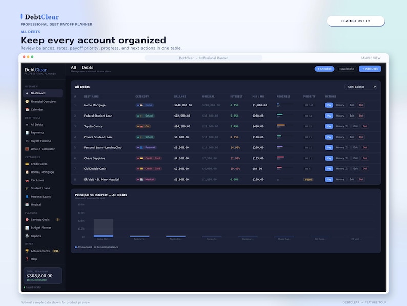 May include: A digital debt payoff planner interface titled DebtClear, featuring a dark-themed dashboard with a sidebar navigation menu and a main table displaying various debts, balances, interest rates, and progress bars for financial tracking.