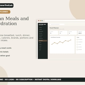 May include: A digital pet food planner interface titled Petcare Pro featuring a dark sidebar, a food planner overview line graph, and daily meal cards. Text includes Plan Meals and Hydration, Daily meal cards, Calorie totals, and Hydration goal.