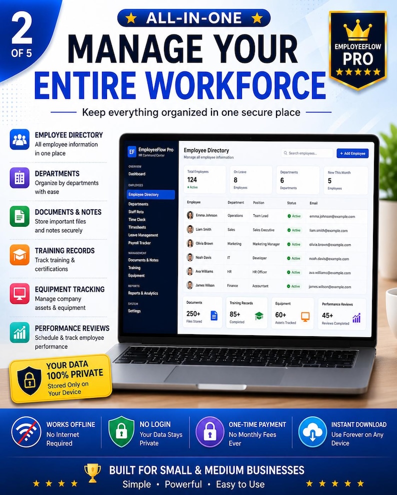 May include: A laptop displaying the EmployeeFlow Pro software interface, featuring an employee directory dashboard with columns for name, department, position, status, and email. The screen shows metrics for total employees, leave, departments, and new hires.