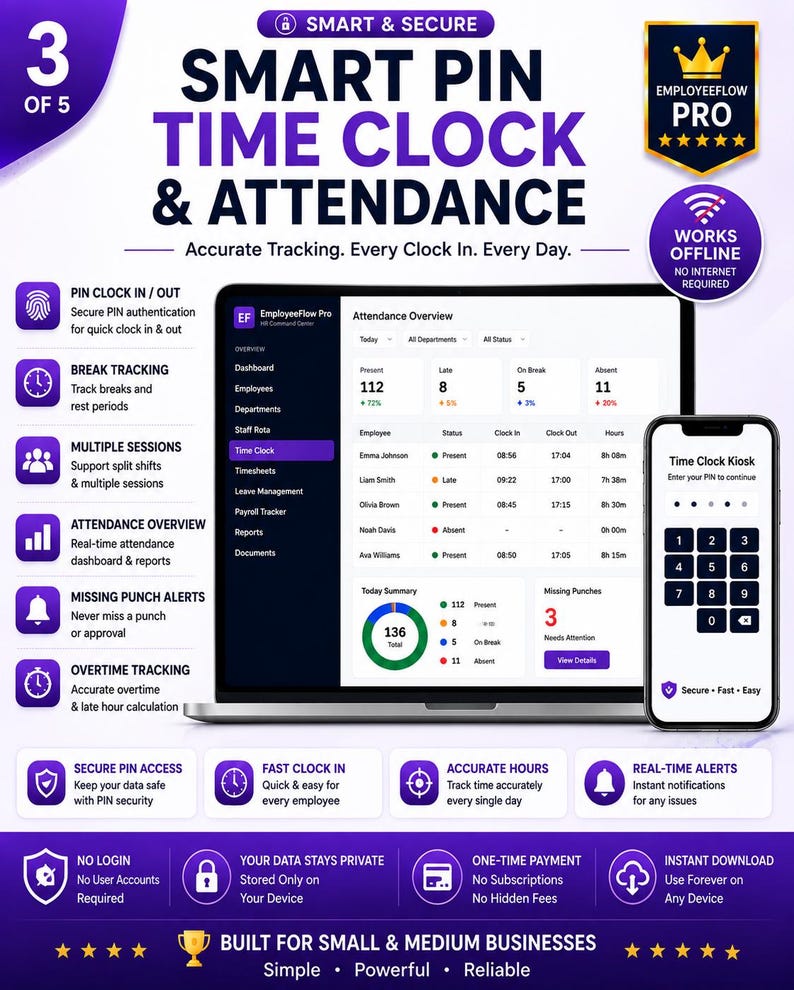 May include: A digital time clock and attendance system display featuring a laptop screen showing an employee dashboard and a smartphone screen with a PIN entry keypad. The interface includes text labels for features like PIN clock in, break tracking, and overtime tracking, with a purple and white color scheme.