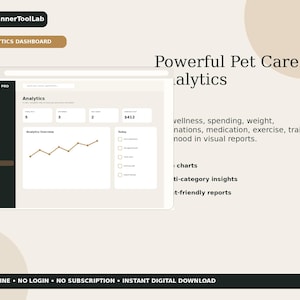 May include: A digital analytics dashboard interface titled Petcare Pro featuring a dark sidebar, a line graph, and numerical data fields. Text includes Powerful Pet Care Analytics, wellness, spending, weight, vaccinations, medication, exercise, training, and mood.