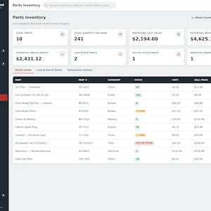 May include: A digital dashboard interface titled Parts Inventory displaying shop management data. The screen features summary cards for total parts, quantity on hand, inventory cost, and retail value, alongside a detailed table listing specific automotive parts, stock levels, costs, and sell prices.