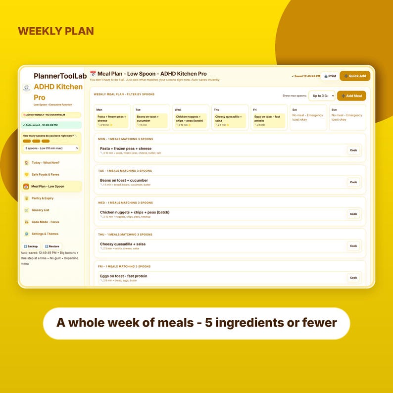 May include: A digital weekly meal planner interface titled ADHD Kitchen Pro by PlannerToolLab. The layout features a yellow and white color scheme with daily meal suggestions, ingredient lists, and a section labeled A whole week of meals - 5 ingredients or fewer.