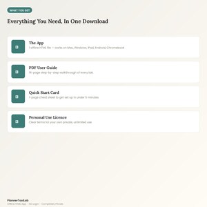 May include: A digital download information graphic titled Everything You Need, In One Download. It lists four components: The App, a 14-page PDF User Guide, a 1-page Quick Start Card, and a Personal Use Licence, with PlannerToolLab branding at the bottom.
