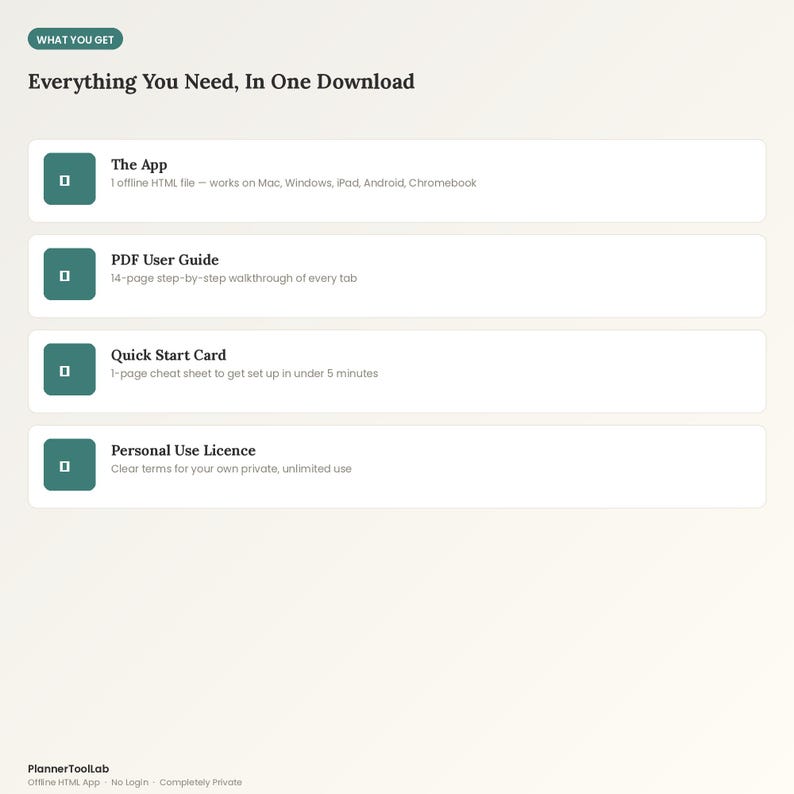 May include: A digital download information graphic titled Everything You Need, In One Download. It lists four components: The App, a 14-page PDF User Guide, a 1-page Quick Start Card, and a Personal Use Licence, with PlannerToolLab branding at the bottom.
