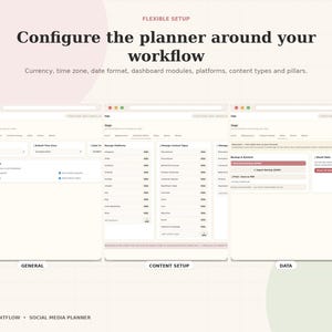 May include: A digital interface for a social media planner titled Contentflow, featuring three sections: General, Content Setup, and Data. The text reads: Configure the planner around your workflow, Currency, time zone, date format, dashboard modules, platforms, content types and pillars.