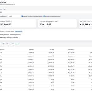 May include: A digital dashboard titled Small Business Bookkeeping Pro displaying a Cash Flow interface for the 2026 financial year. The screen shows financial summaries including opening balance, closing balance, net cash flow, and a monthly table.