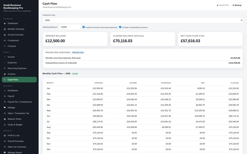 May include: A digital dashboard titled Small Business Bookkeeping Pro displaying a Cash Flow interface for the 2026 financial year. The screen shows financial summaries including opening balance, closing balance, net cash flow, and a monthly table.