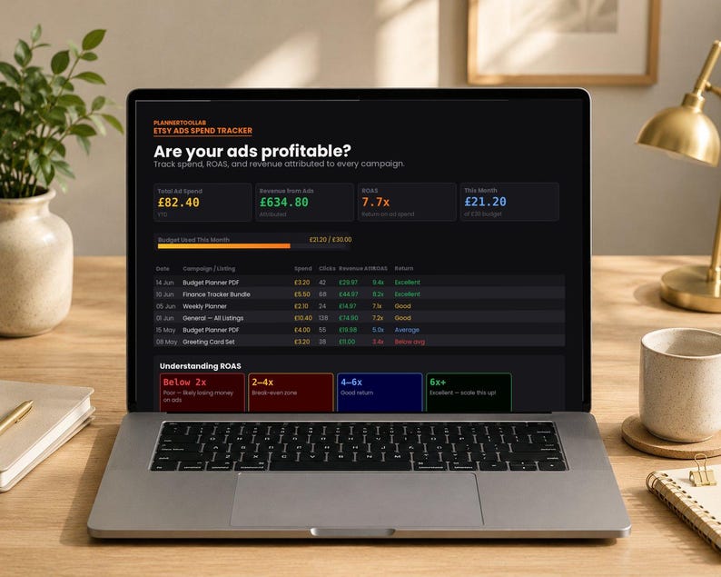 Etsy Seller Profit Tracker | Etsy Fee Calculator | Shop Profit Dashboard | Etsy Bookkeeping Tool | HTML Digital Download | Etsy Business image 8