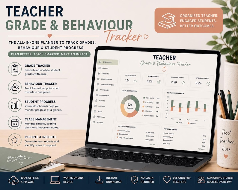 Teacher Grade Behaviour Tracker | Offline HTML App, Class Dashboard image 1