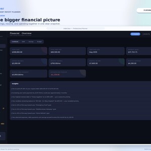 May include: A digital dashboard interface titled DebtClear Professional Debt Payoff Planner. The dark-themed screen displays a financial overview with metrics including total debt, monthly payments, savings, and an insights section with bulleted text.