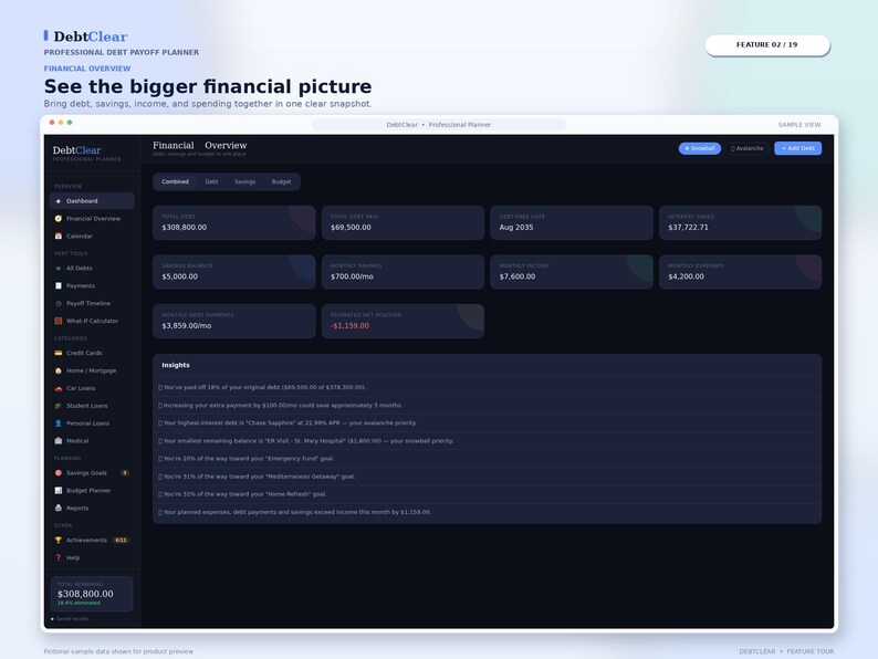 May include: A digital dashboard interface titled DebtClear Professional Debt Payoff Planner. The dark-themed screen displays a financial overview with metrics including total debt, monthly payments, savings, and an insights section with bulleted text.
