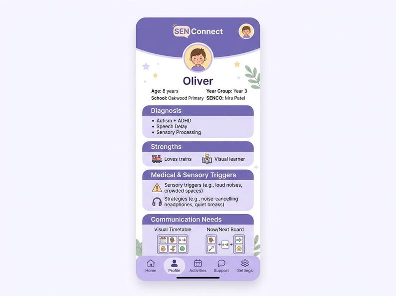 SEN EHCP & IEP Binder, offline planner tool, Uk tracker, support logs image 5