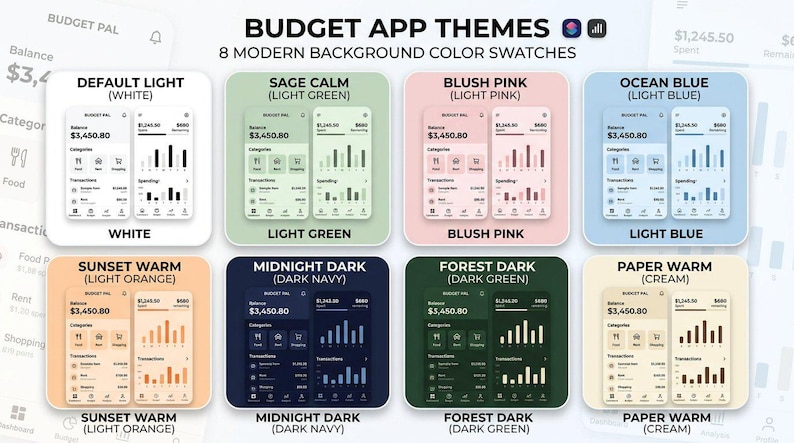 May include: A digital display titled BUDGET APP THEMES showing 8 modern background color swatches for a mobile application interface. Each swatch features two phone screens displaying balance, categories, and spending charts in white, green, pink, blue, orange, navy, dark green, and cream.