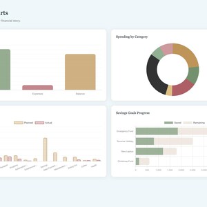 May include: A digital planner interface displaying financial reports and charts. The screen shows income vs. expenses, spending by category, budget vs. actual, and savings goals progress. The interface is light blue and white.
