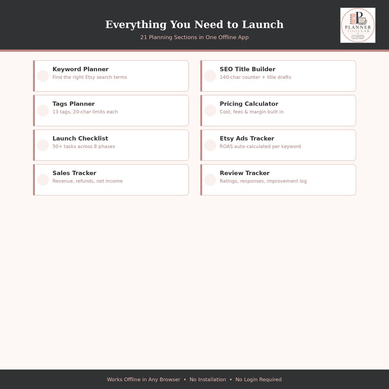 Digital Product Launch Planner App | Etsy SEO Keyword Research, Title Builder (HTML Download) image 4