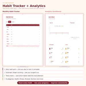 May include: A digital habit tracker and analytics dashboard with a pink and white color scheme. The interface displays a monthly habit tracker grid and an analytics dashboard with charts and data visualizations. The text reads "Habit Tracker + Analytics".