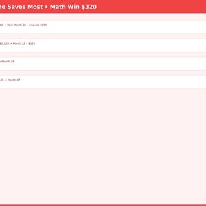 May include: A financial comparison chart with a red header titled Avalanche Saves Most &bull; Math Win $320. It lists four debt categories: 1 Chase 22% $8,500, 2 Personal 12.5% $2,320, 3 Car 6.9% $14k, and 4 Student 5.5% $12k with associated payoff data.