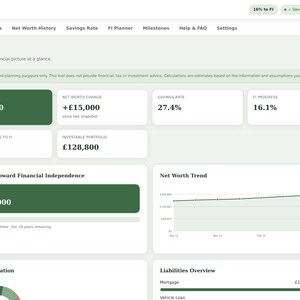 May include: A digital dashboard interface titled Net Worth & FI Tracker displaying financial data including a net worth of &pound;224,800, a savings rate of 27.4%, an investable portfolio of &pound;128,800, a progress bar toward a &pound;800,000 goal, and a net worth trend graph.