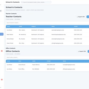 May include: A digital interface for the Little Stars Planner showing a School and Contacts page. The layout features a left sidebar navigation menu and two main tables titled Teacher Contacts and Office Contacts with columns for names and details.