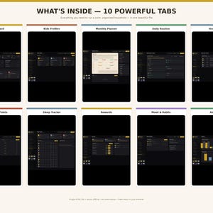 May include: A digital dashboard interface featuring ten distinct tabs labeled Kids Profiles, Monthly Planner, Daily Routine, Homework, Chore Points, Sleep Tracker, Rewards, Mood & Habits, and Analytics, displayed against a light background.