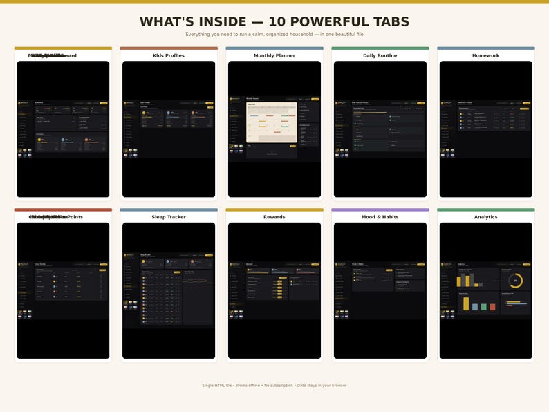 May include: A digital dashboard interface featuring ten distinct tabs labeled Kids Profiles, Monthly Planner, Daily Routine, Homework, Chore Points, Sleep Tracker, Rewards, Mood & Habits, and Analytics, displayed against a light background.