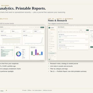 May include: A digital interface display titled Real Analytics. Printable Reports. featuring two main sections: Analytics with performance charts, CAGR, and income trends, and Notes & Research with a tagged investment journal for tracking strategy.