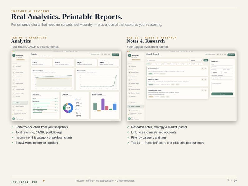 May include: A digital interface display titled Real Analytics. Printable Reports. featuring two main sections: Analytics with performance charts, CAGR, and income trends, and Notes & Research with a tagged investment journal for tracking strategy.