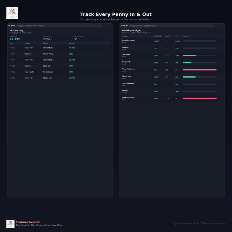 May include: A digital income and budget tracker interface with a dark theme. The left panel displays an income log with columns for date, source, client, and amount. The right panel shows a monthly budget with categories, spending bars, and totals.