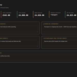 May include: A dark-themed digital financial planner interface with the title "Monthly Review." The screen displays income, expenses, savings, and debt paid, along with budget categories and net balance. The interface includes text boxes for notes.