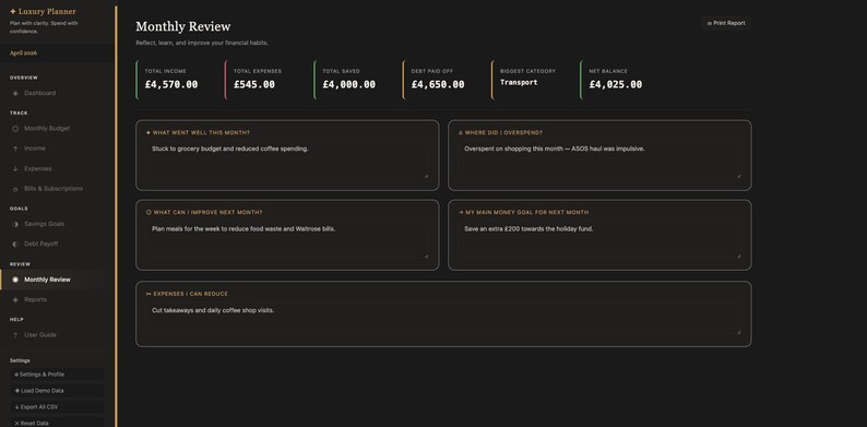 May include: A dark-themed digital financial planner interface with the title "Monthly Review." The screen displays income, expenses, savings, and debt paid, along with budget categories and net balance. The interface includes text boxes for notes.