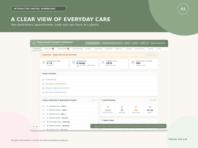 Puede incluir: Un panel de control digital interactivo titulado Elderly Parent Caregiver Dashboard, que incluye secciones para medicamentos, citas, costos y horas de cuidado. La interfaz muestra datos en un dise&ntilde;o de color verde claro y blanco.