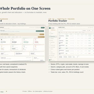 May include: A digital interface display titled Your Whole Portfolio on One Screen, featuring two tabs: Dashboard with KPI cards and growth charts, and Portfolio Tracker with a detailed list of assets, including stocks, ETFs, and crypto with live P/L data.