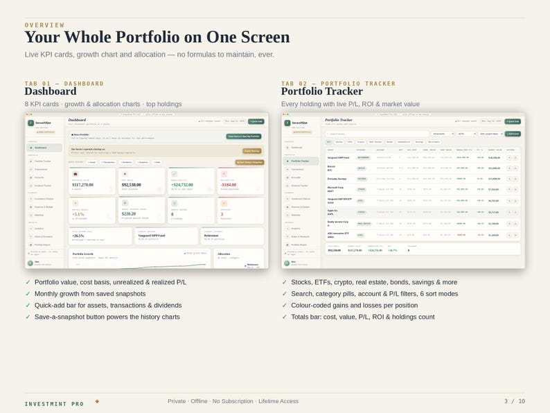May include: A digital interface display titled Your Whole Portfolio on One Screen, featuring two tabs: Dashboard with KPI cards and growth charts, and Portfolio Tracker with a detailed list of assets, including stocks, ETFs, and crypto with live P/L data.