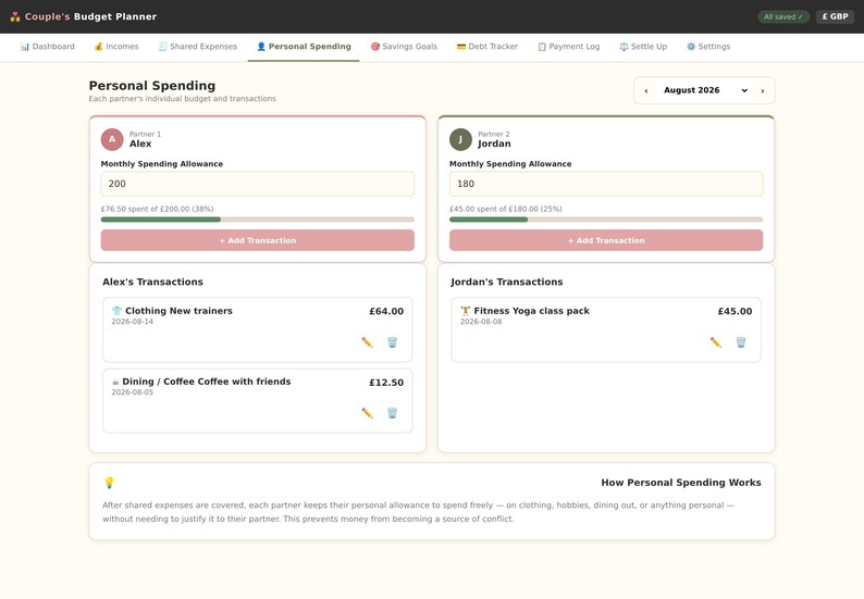 May include: A digital Couple's Budget Planner interface showing a Personal Spending dashboard for August 2026. It features two sections for Alex and Jordan, displaying monthly spending allowances, transaction lists with categories, and expense amounts in GBP.