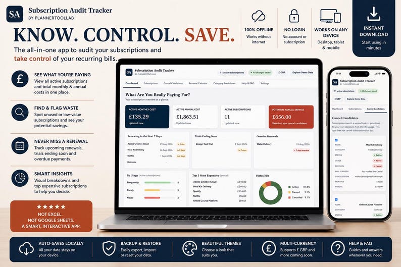 May include: A digital subscription audit tracker application displayed on a laptop screen and a smartphone. The interface shows financial data, including monthly and annual costs, active subscriptions, and potential savings, with text labels like KNOW. CONTROL. SAVE.
