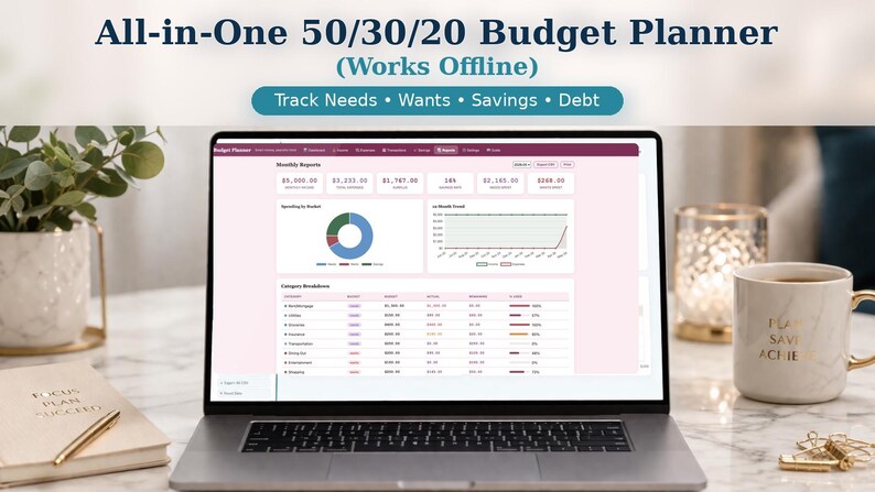 May include: A laptop screen displaying an All-in-One 50/30/20 Budget Planner with the text Works Offline and Track Needs, Wants, Savings, Debt. The interface shows monthly reports, a pie chart, a line graph, and a detailed category breakdown table.