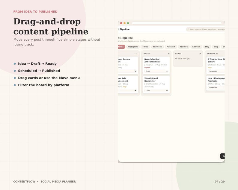 May include: A digital content pipeline interface featuring a drag-and-drop board with columns for Idea, Draft, Ready, and Scheduled stages. The text reads From Idea to Published, Drag-and-drop content pipeline, and lists five workflow stages.