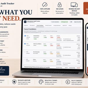 May include: A digital Subscription Audit Tracker displayed on a laptop screen and a smartphone. The interface shows lists of subscriptions, cancel candidates, and financial summaries with text including Find What You Don't Need and Potential Savings.