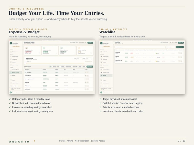 May include: A digital interface display titled Budget Your Life. Time Your Entries. featuring two main sections: Expense & Budget and Watchlist. The layout includes data tables, category pills, monthly totals, and investment tracking fields.
