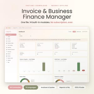 May include: A digital dashboard interface titled Invoice & Business Finance Manager. The screen displays financial data including total income, expenses, net profit, and outstanding balances, with bar charts and pie charts visualizing income and expenses.