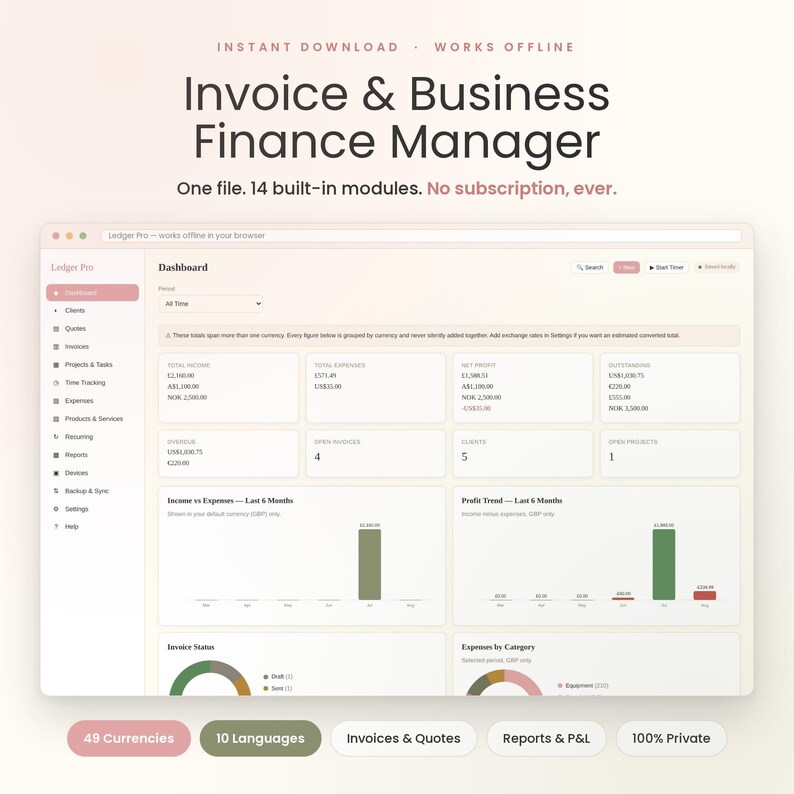 May include: A digital dashboard interface titled Invoice & Business Finance Manager. The screen displays financial data including total income, expenses, net profit, and outstanding balances, with bar charts and pie charts visualizing income and expenses.