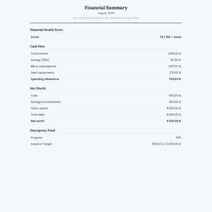 May include: A digital financial summary document for August 2026 titled Financial Summary. It displays a Financial Health Score of 78/100, cash flow details, net worth breakdown, and an emergency fund progress tracker with values in Euros.