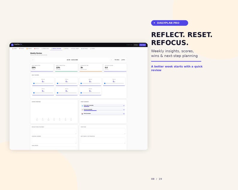 K&ouml;nnte beinhalten: Eine digitale Benutzeroberfl&auml;che f&uuml;r DailyPlan Pro mit einem w&ouml;chentlichen &Uuml;bersichts-Dashboard, Datenmetriken, Fortschrittsbalken und Aufgabenlisten. Der Text lautet: REFLECT. RESET. REFOCUS. Weekly insights, scores, wins & next-step planning. A better week starts with a quick review.