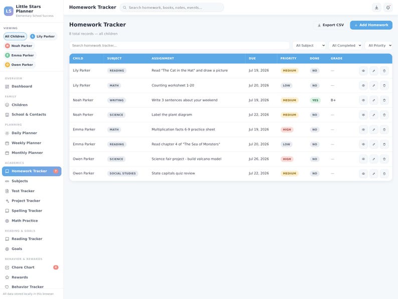 May include: A digital homework tracker interface titled Little Stars Planner featuring a table with columns for child, subject, assignment, due date, priority, completion status, and grade, with navigation sidebar options for family and academic planning.
