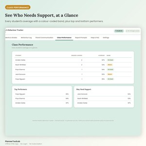 Teacher Grade Behaviour Tracker | Offline HTML App, Class Dashboard image 8