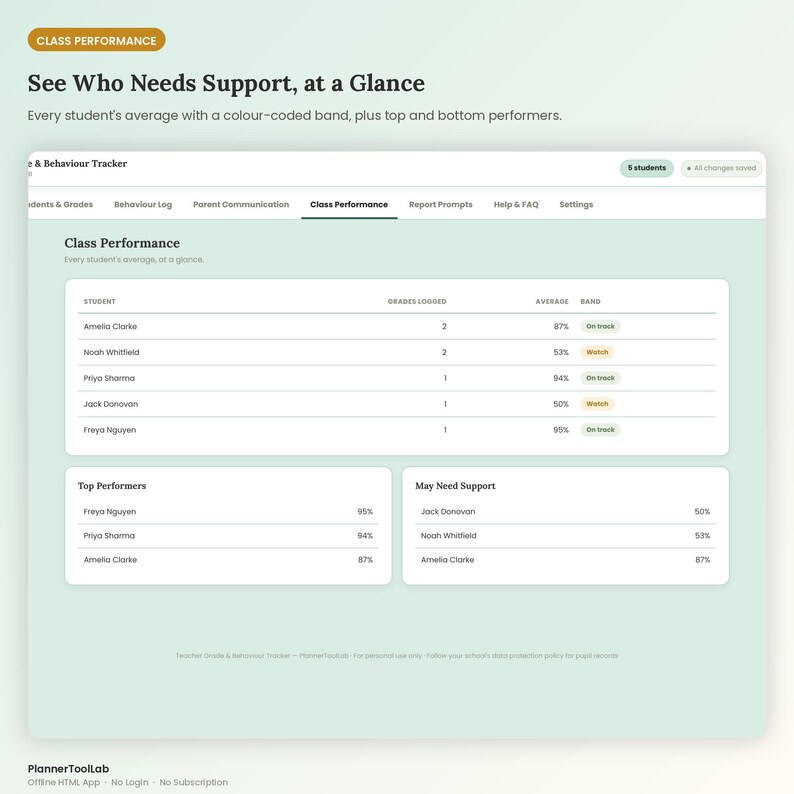 Teacher Grade Behaviour Tracker | Offline HTML App, Class Dashboard image 8