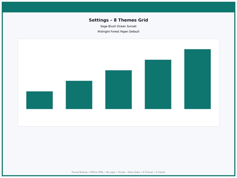 May include: A digital bar chart titled Settings - 8 Themes Grid with the text Sage Blush Ocean Sunset Midnight Forest Paper Default. The chart displays five teal vertical bars of increasing height against a white background within a teal frame.