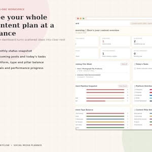 May include: A digital workspace interface displaying a content planning dashboard with text reading See your whole content plan at a glance, Monthly status snapshot, Upcoming posts and today's tasks, Platform, type and pillar balance, and Goals.