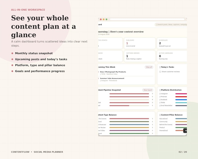 May include: A digital workspace interface displaying a content planning dashboard with text reading See your whole content plan at a glance, Monthly status snapshot, Upcoming posts and today's tasks, Platform, type and pillar balance, and Goals.